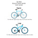 First image features a city bike and text that reads "Regular: For bikes with regular down tubes, like city and road bikes." Second image features a mountain bike and text that reads "Large: For bikes with thick down tubes, like mountain bikes."