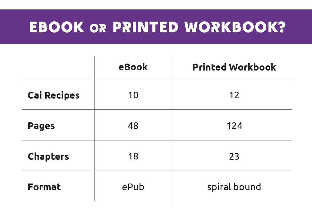 Pasta Water for Designers eBook